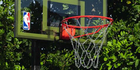 10 Best In Ground Basketball Hoops 2023 Hoopsbeast