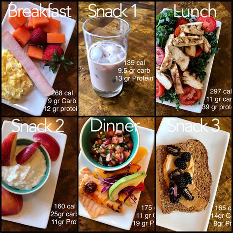 1200 Calories A Day High Protein Daily Meal Plan Daily Meal Plan