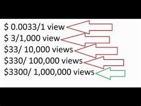 If you want to join youtube, then you should do your research. How much does YouTube pay per 500k views? - Quora