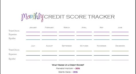 Credit Score Tracker Printable Free
