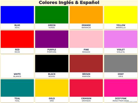 Vocabulario De Los Nombres De Los Colores En Inglés Y Español En La