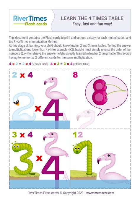 Multiplication Flash Cards 4 Times Table Print For Free Rivertimes