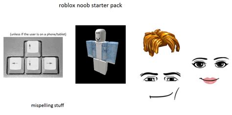 The Noob Roblox Youtuber From 2009 Starterpack Starterpacks