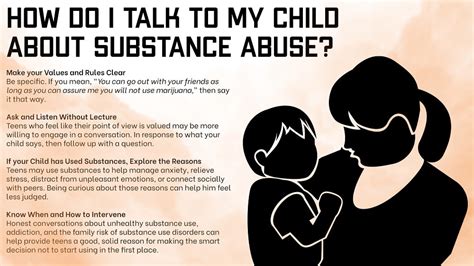 Talking To Your Kids About Drugs How To Recovery Treatment
