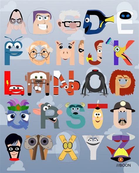 Pixar Abc Disney Alphabet Pixar Characters Pixar