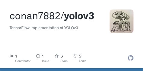 GitHub Conan7882 Yolov3 TensorFlow Implementation Of YOLOv3