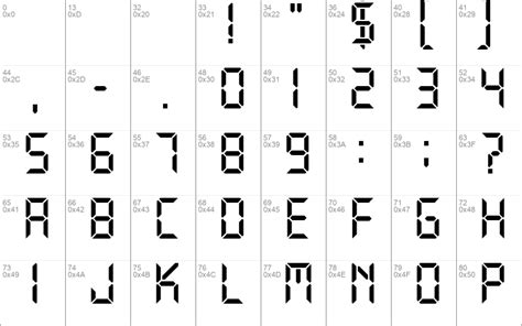 Technology Windows Font Free For Personal Commercial Modification