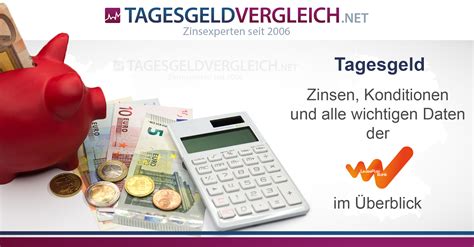 The latest from deutsche bank the latest from deutsche bank and the world of finance. LeasePlan Bank Tagesgeld im Test