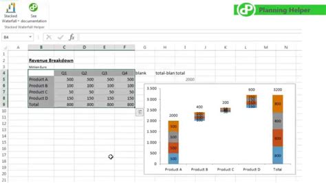 Creating A Waterfall Chart In Excel