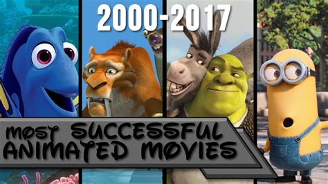 Most Successful Movies 2000 2017 💰💵 Youtube