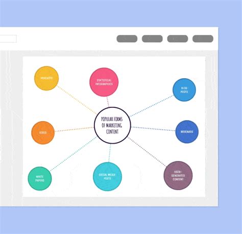 Concept Map Templates To Simplify Complex Ideas Venngage