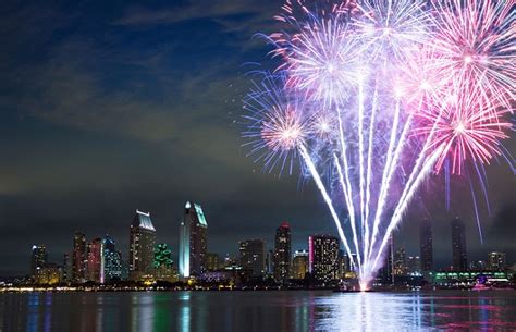 Enjoy New Years Eve Celebrations In San Diego 2024