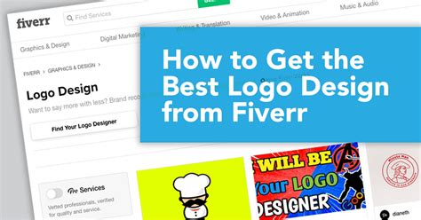 How To Get The Best Logo Design From Fiverr Branding Compass