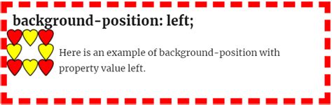 Css Background Image Position Right