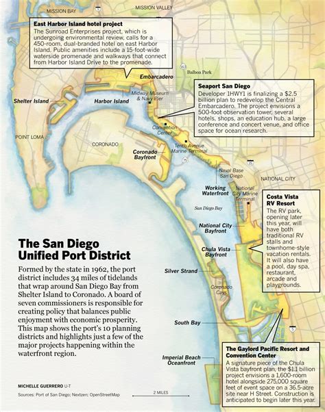 San Diegos Bayfront Is Controlled By A Little Understood Agency With