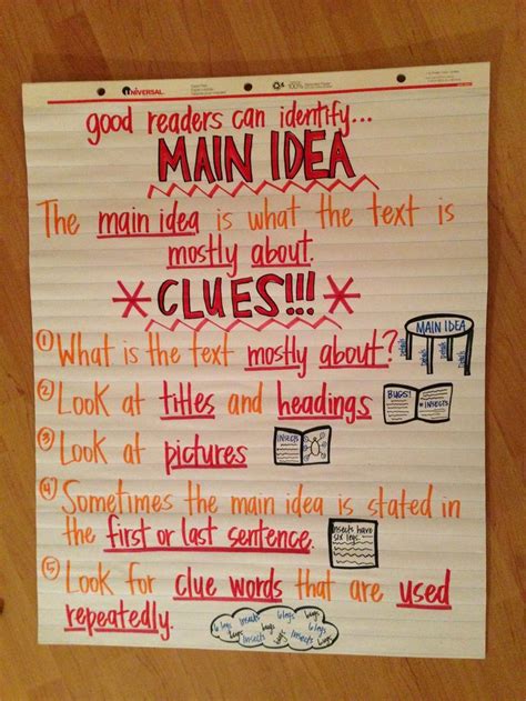 Main Idea Passages 5th Grade