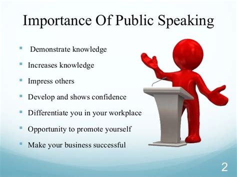 Importance Of Public Speaking