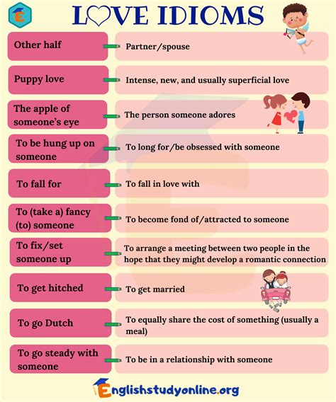 Check spelling or type a new query. Love Idioms: 30 Popular Idioms about Love in English - English Study Online