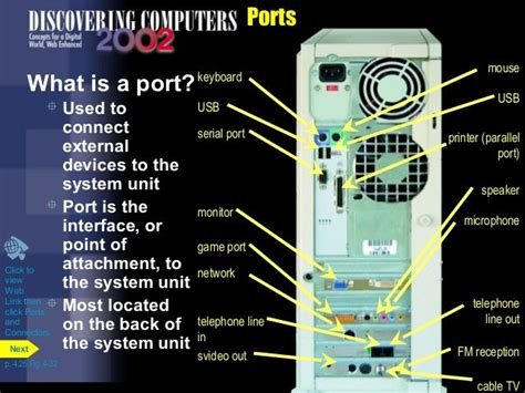 Chapter 4 The Components Of The System Unit