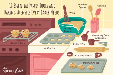 Baking Utensils And Pastry Tools List
