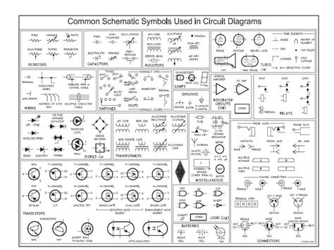 Before we begin please let me tell you what a wiring diagram won't do. Automotive Electrical Diagram Symbols - Wiring Forums