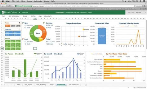 This excel dashboard template is free, you can download from our website. Hr Kpi Dashboard Excel Template Free Download ~ Addictionary