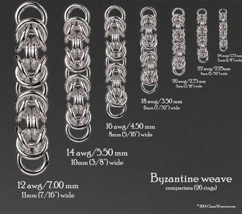 Byzantine Weave Showing Ring Size Comparisons Based On 26 Rings Wire