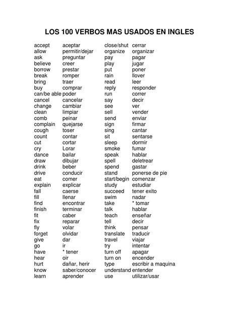 Los 100 Verbos Mas Usados En Ingles Verbos Ingles Español Ingles