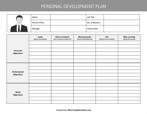 The symptoms involve progressive impairments to memory, thinking, and behavior, which negatively impact a person's ability to function and carry out everyday activities. MS Word Personal & Business Plan Templates | Office ...