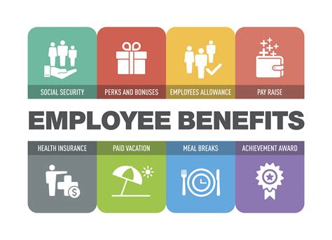 Free Printable Human Resource Forms Employee Benefits Enrollment