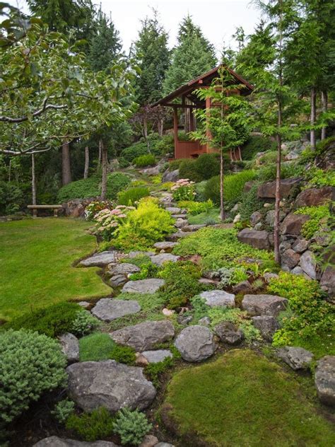 Maybe you would like to learn more about one of these? 581 best Rock garden ideas images on Pinterest | Garden ...