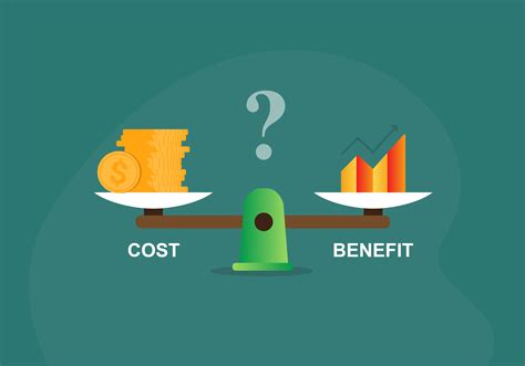 cost benefit analysis slidebazaar blog
