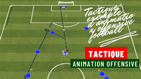 Tactique Exemple Danimation Offensive Football Youtube