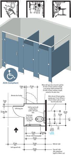 22 Best Ada Guidelines Ideas Bathroom Partitions Ada Guidelines