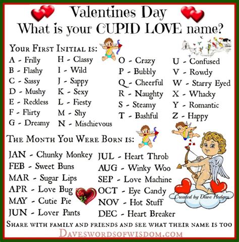 Whats Your Cupid Love Name This Valentines Day