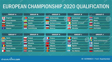 Qualification Europe 2020 Qualification Euro 2020 France Writflx