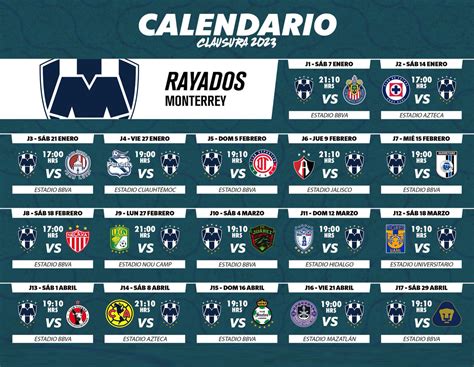 Calendario Rayados Clausura F Tbol En Vivo M Xico Gu A Tv Liga Mx