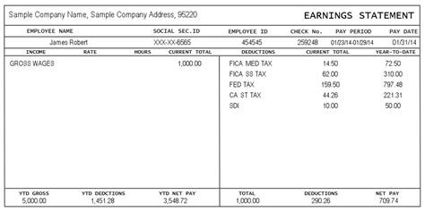 Pay Stub Generator Printable Pay Stub Template Formswift