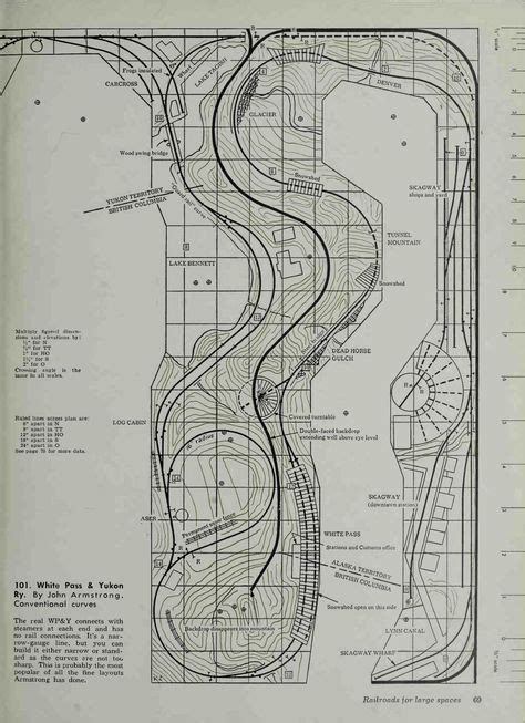 101 Track Plans For Model Railroaders By Nen Nen Issuu Modelrailway