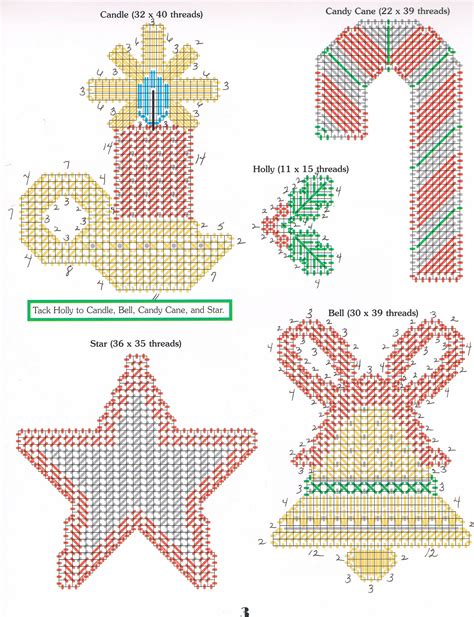 Christmas Plastic Canvas Patterns Free Decorate Your Tree With Plastic
