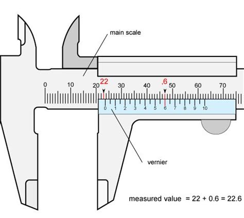To read the reading on the main scale, quantify how many divisions that are passed by the mark o of the vernier scale over the main scale. Reading a Vernier | Engineering tools, Calipers tools ...