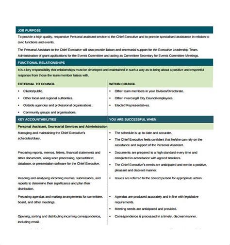 10 Chief Financial Officer Job Description Templates Free Sample Example Format Download