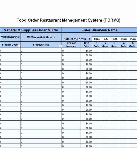 Smallwares Inventory Spreadsheet Pertaining To Food Inventory