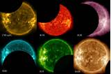 Pictures of Eclipse Solar 2014