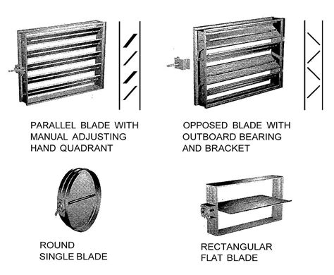 Dampers Mixing Geometry And Pressure Loss