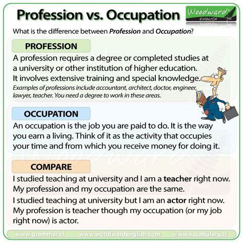 The Difference Between Profession And Occupation With Images Learn