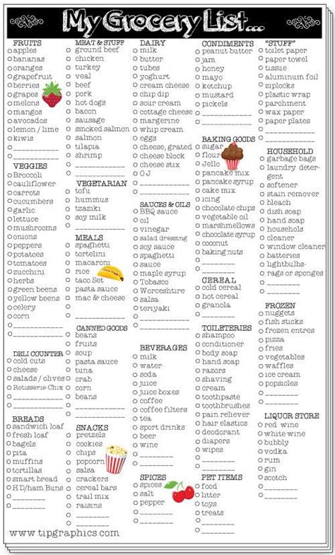 The Most Complete Grocery Shopping List Pad By Tipts On Etsy 1000
