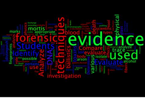 Discover and share forensic science quotes. Famous Forensic Science Quotes. QuotesGram