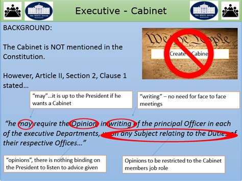 English dictionary | cabinet government. US Cabinet - The Executive in the USA - US Government and ...