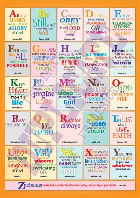 Pin By Adrian Simoes On Christianity Bible Verses For Kids Abc Bible